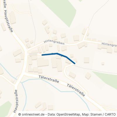Torweg 07646 Tröbnitz 