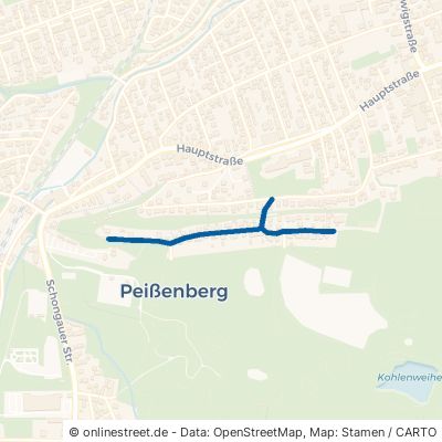 Guggenberg Peißenberg 
