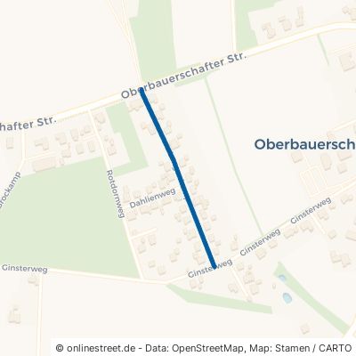 Langenkamp Hüllhorst Oberbauerschaft 