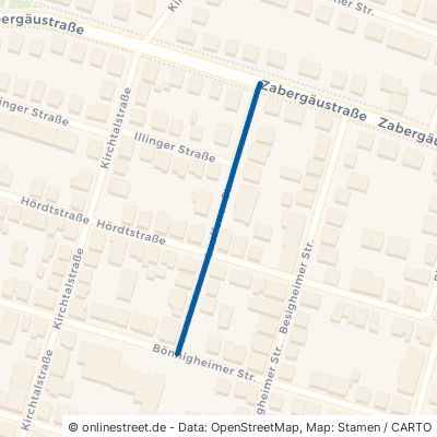 Lauffener Straße Stuttgart Zuffenhausen 