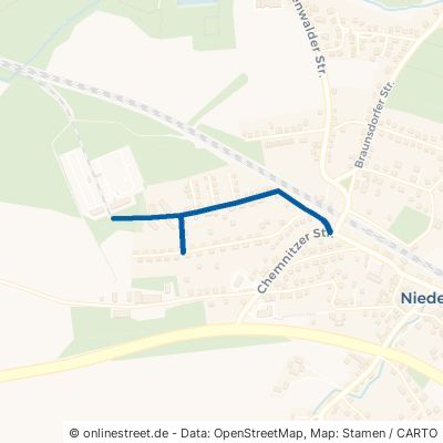 Ernst-Thälmann-Straße Niederwiesa 
