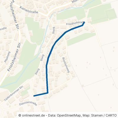 Lohweg 71299 Wimsheim 