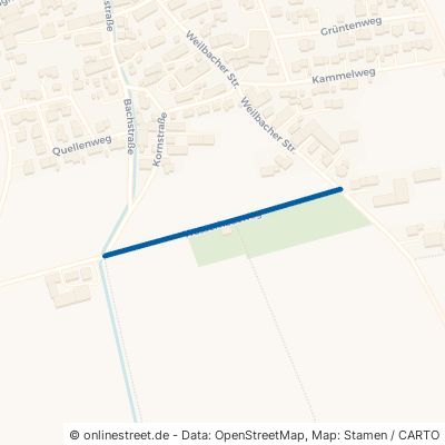 Wasserhausweg 87739 Breitenbrunn 