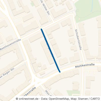 Lortzingstraße Essen Südviertel 