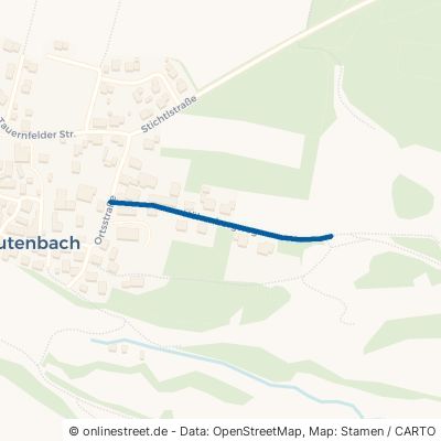 Höhenbergweg Deining Leutenbach 