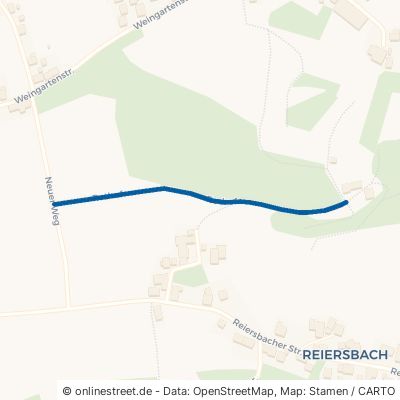 Rothof Renchen Ulm 