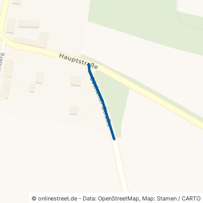 Cöthener Straße 16248 Hohenfinow 