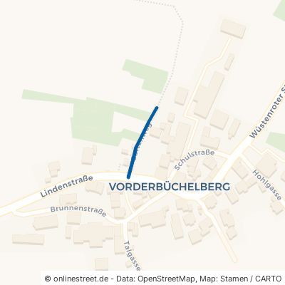 Gartenweg Spiegelberg Vorderbüchelberg 