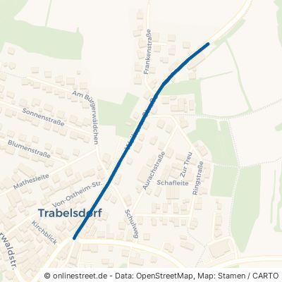Weiherer Straße 96170 Lisberg Trabelsdorf Trabelsdorf