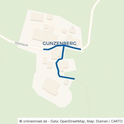 Gunzenberg Hopferau Gunzenberg 