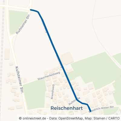 Mitterweg 83064 Raubling Reischenhart Reischenhart
