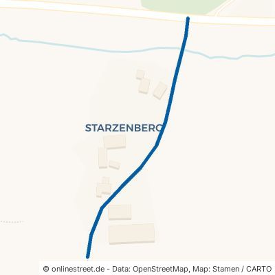 Starzenberg Falkenberg Starzenberg 