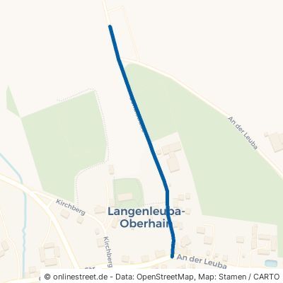 Schulstraße 09322 Penig Langenleuba-Oberhain 