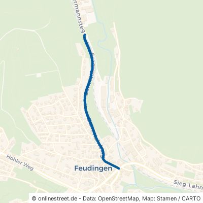 Zum Hainberg Bad Laasphe Feudingen 