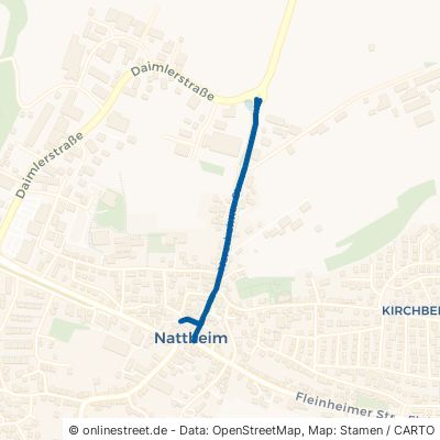 Neresheimer Straße Nattheim 