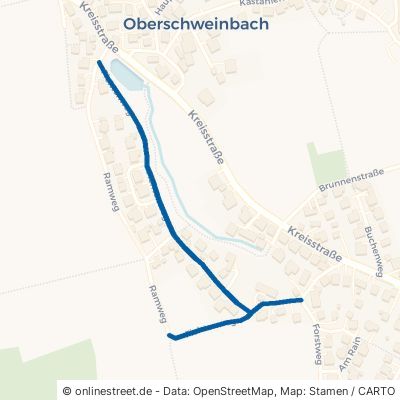 Fichtenweg Oberschweinbach 