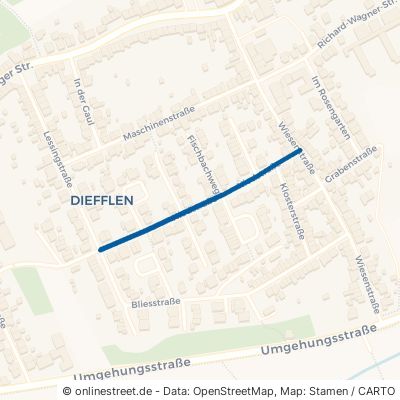 Niedstraße Dillingen Diefflen 