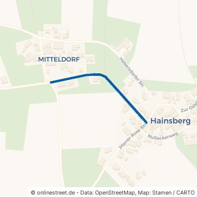 Mitteldorfer Straße Dietfurt an der Altmühl Hainsberg 