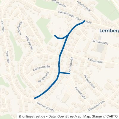 Hüttelstraße Lemberg 