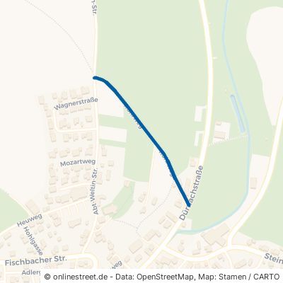 Rohrweg Ochsenhausen Mittelbuch 