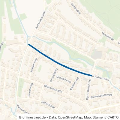 Heinz-Küppenbender-Straße Oberkochen 
