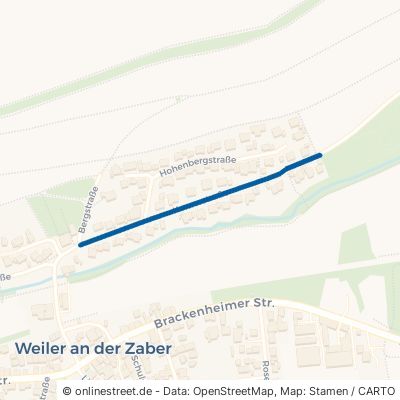 Kernerstraße Pfaffenhofen Weiler 