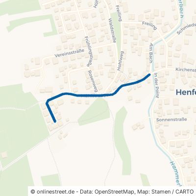 Mühlstraße 91239 Henfenfeld 