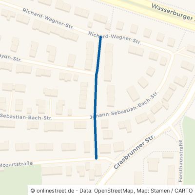 Johann-Strauß-Straße 85540 Haar 