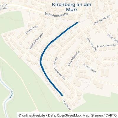 Gartenstraße 71737 Kirchberg an der Murr Kirchberg 