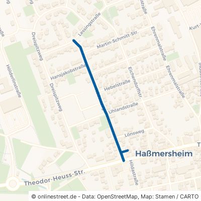 Räderweg Haßmersheim 