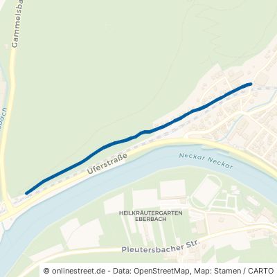 Parallelweg Eberbach 