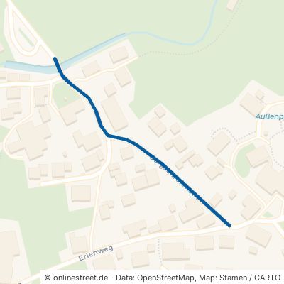 Sorgschrofenstraße Bad Hindelang Unterjoch 