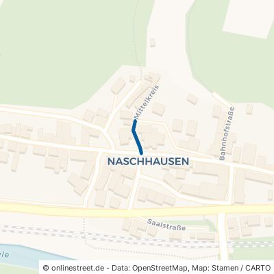 Am Edelhof Orlamünde Naschhausen 