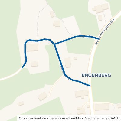 Engenberg Heimenkirch Engenberg 