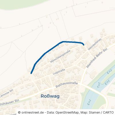 Urbanweg Vaihingen an der Enz Roßwag 