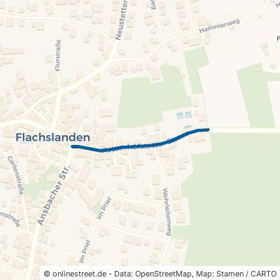 Kettenhöfstetter Straße Flachslanden 