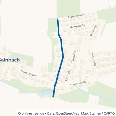 Frühlingstraße Inchenhofen Sainbach 