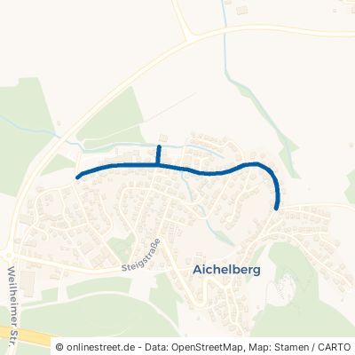 Rechbergstraße Aichelberg 