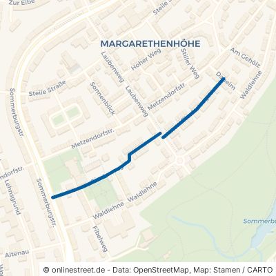 Ginsterweg 45149 Essen Margarethenhöhe Stadtbezirke III