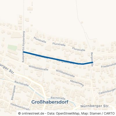 Rangaustraße Großhabersdorf 