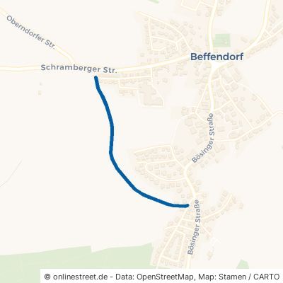Koppenzeilweg Oberndorf am Neckar Beffendorf 