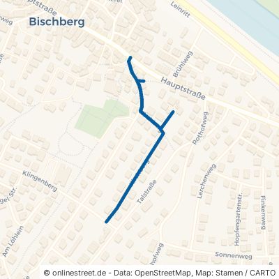 Kirchberg Bischberg 
