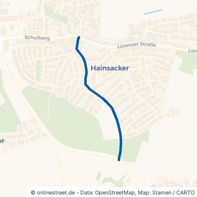 Einhauser Straße Lappersdorf Hainsacker 