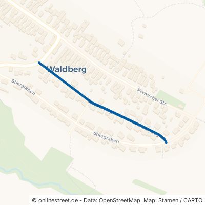 Schäferweg Sandberg Waldberg 