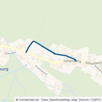 Gemeindeweg 98749 Siegmundsburg 