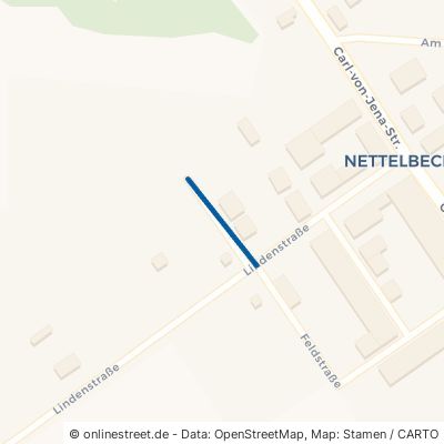Wiesenweg 16949 Putlitz Nettelbeck 