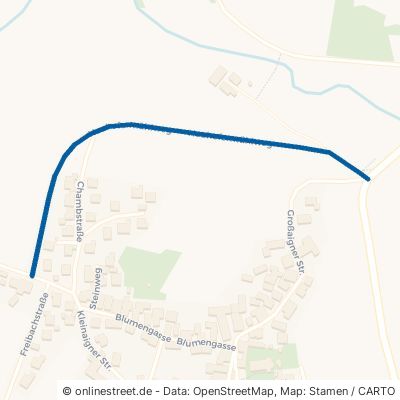 Heuhofermühlweg 93458 Eschlkam 