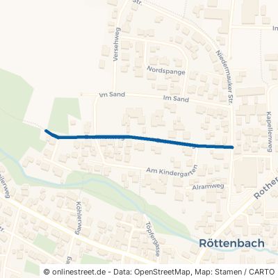 Brunnenweg Röttenbach 