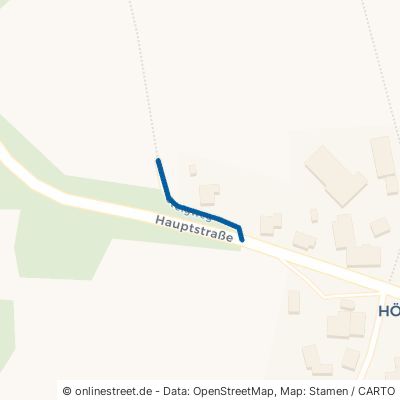 Steigweg Kirchhaslach Hörlis 