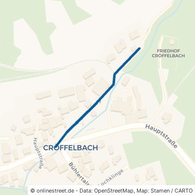 Brunnenweg 74549 Wolpertshausen Cröffelbach Cröffelbach